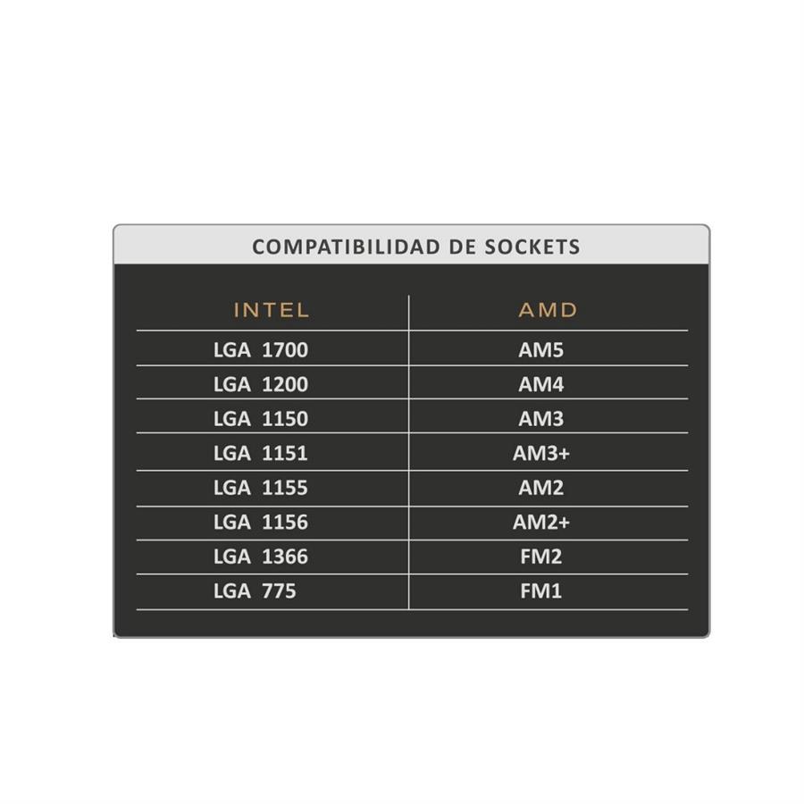 Cooler Cpu Netmak Q120 (INTEL + Amd)