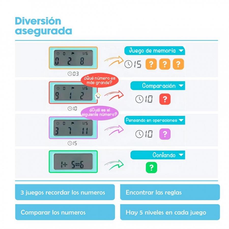 Pizarra Netmak Magica Juegos Matematicos Nm-Pm103b